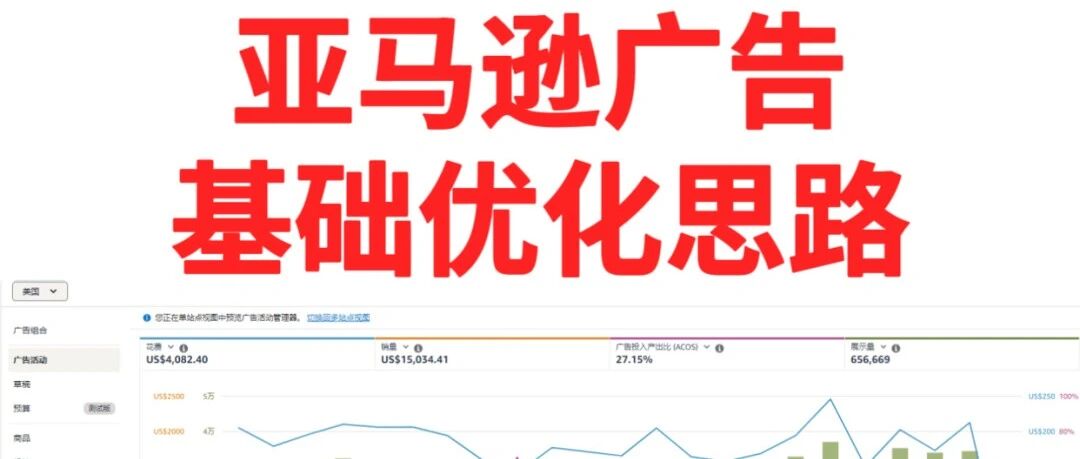 亚马逊广告CTR与主图优化：曝光、点击和转化怎么用素材解决