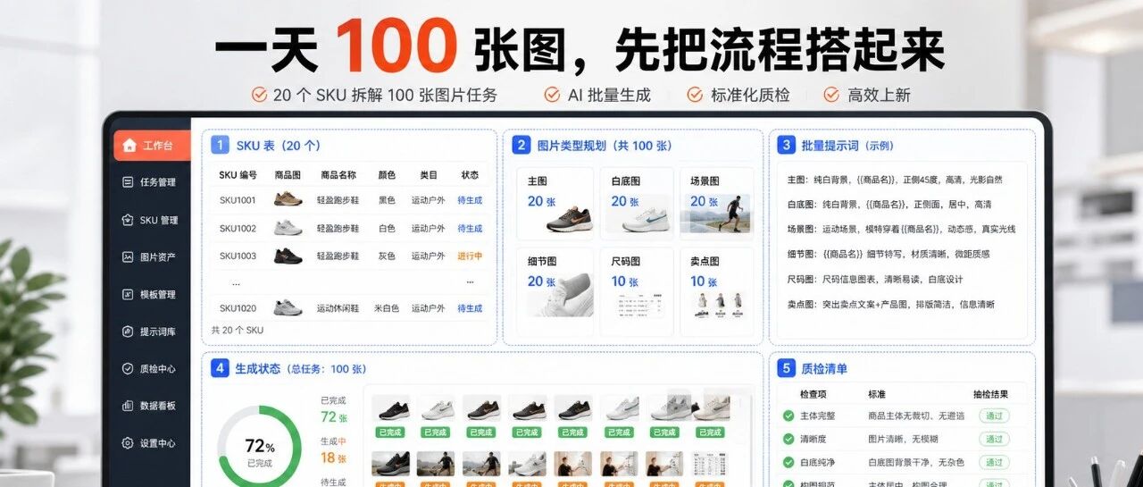 淘宝店一天出100张图：用芒果AI把SKU、卖点和图片任务拆成流水线